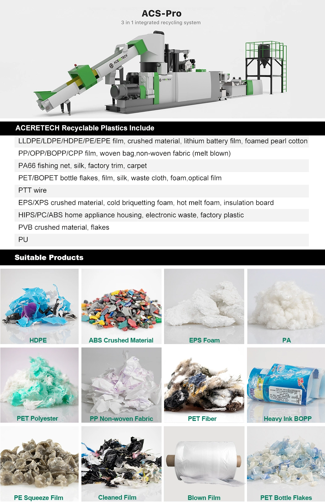 Efficient Plastic PVB Film Waste Recycling Granulator Machine