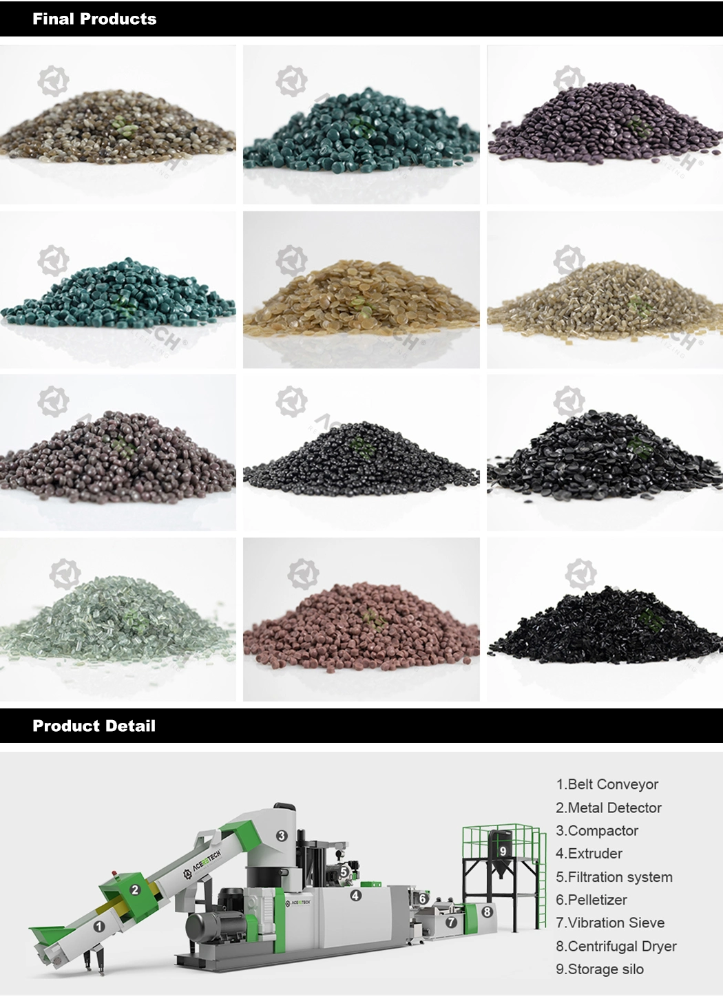 Professional Service Good Price Plastic Recycling Machine Waste